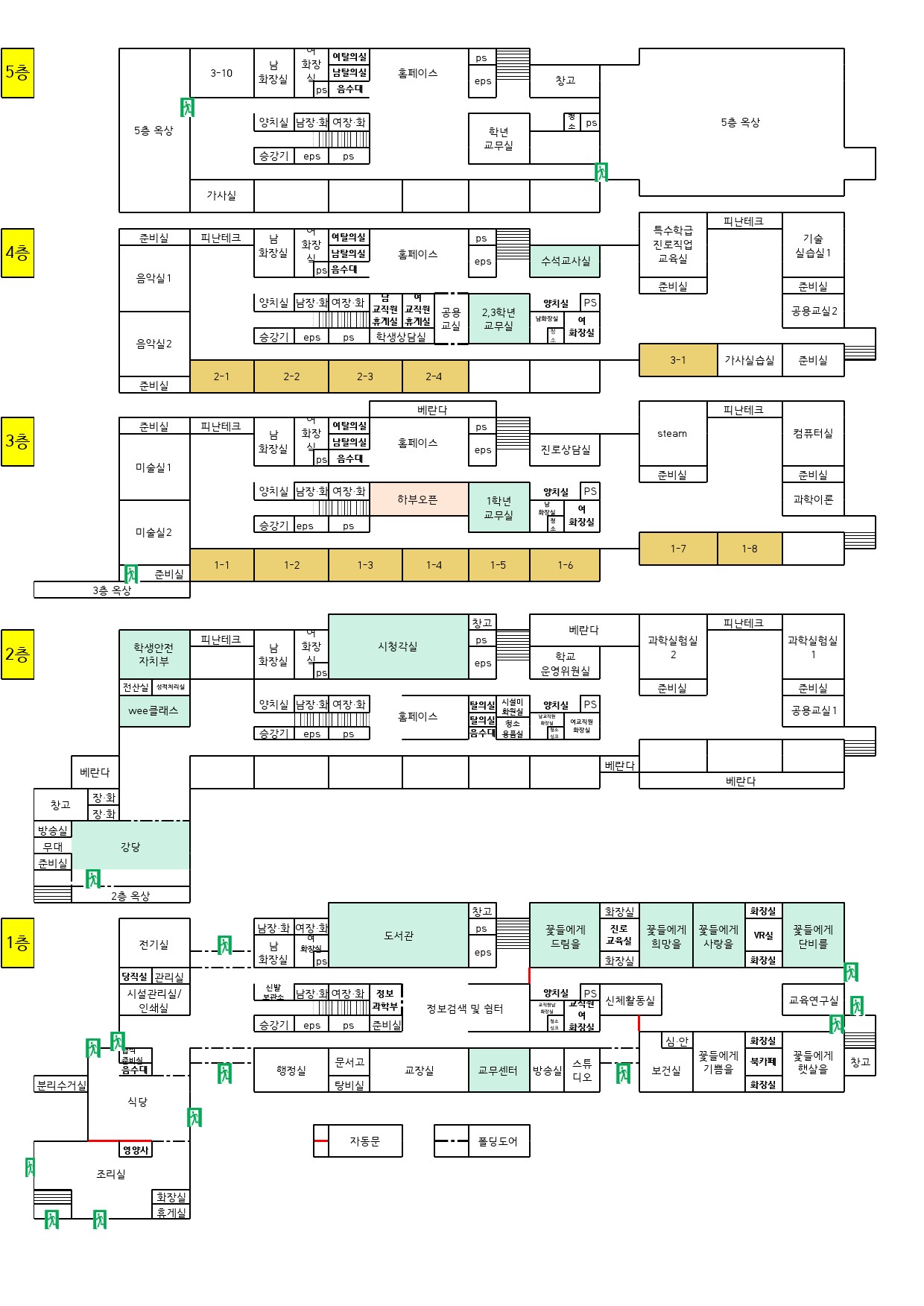 교육목표 및 교육과정 이미지